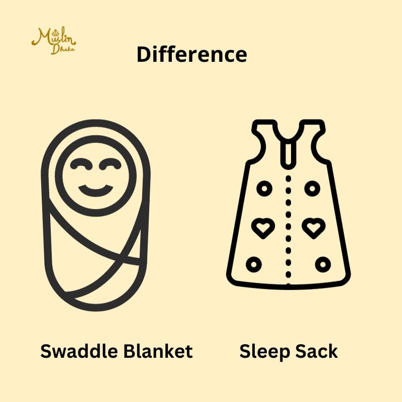 Difference between Swaddle Blanket & Sleep sacks