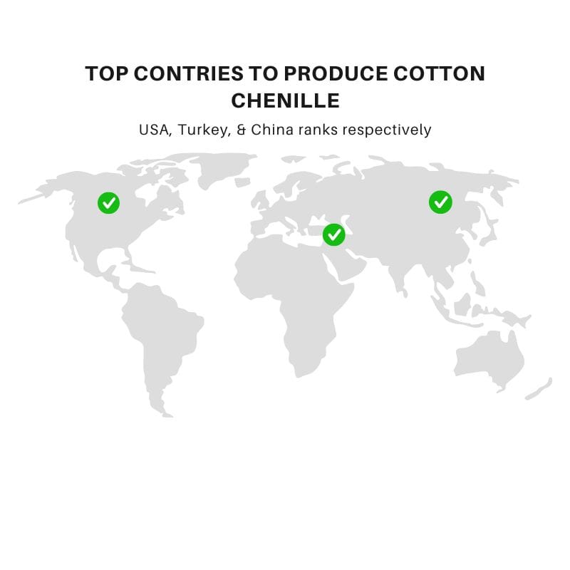 chenille production
