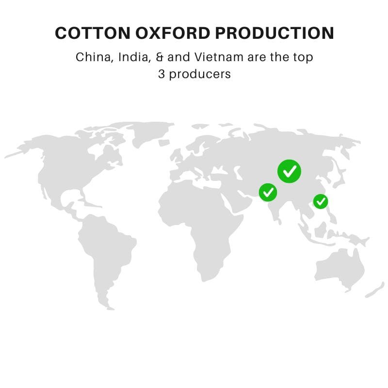 oxford production place 