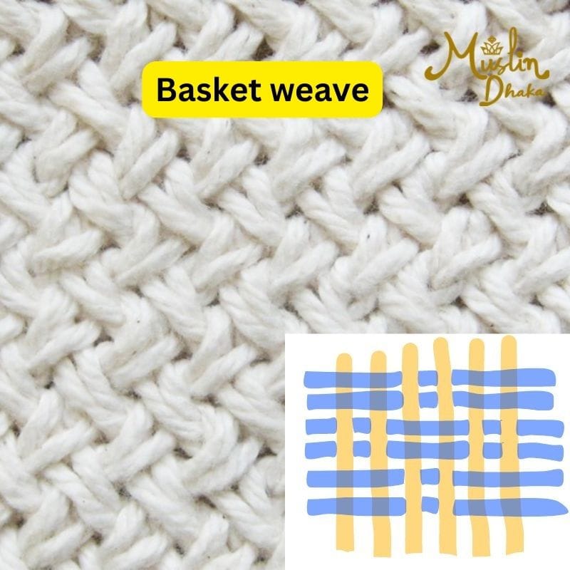 Basket weave
