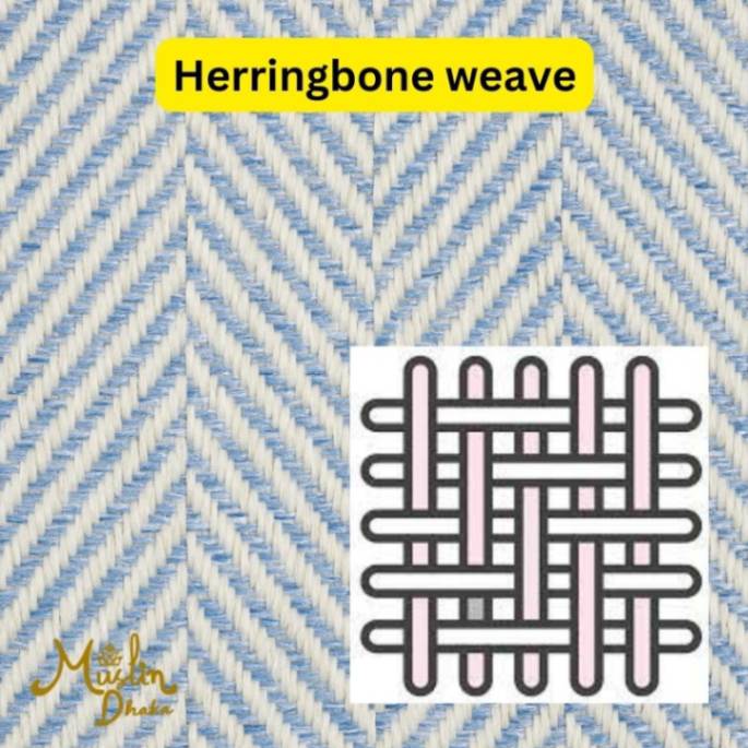 herringbone weave