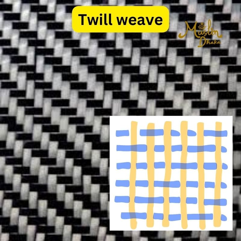 twill weave