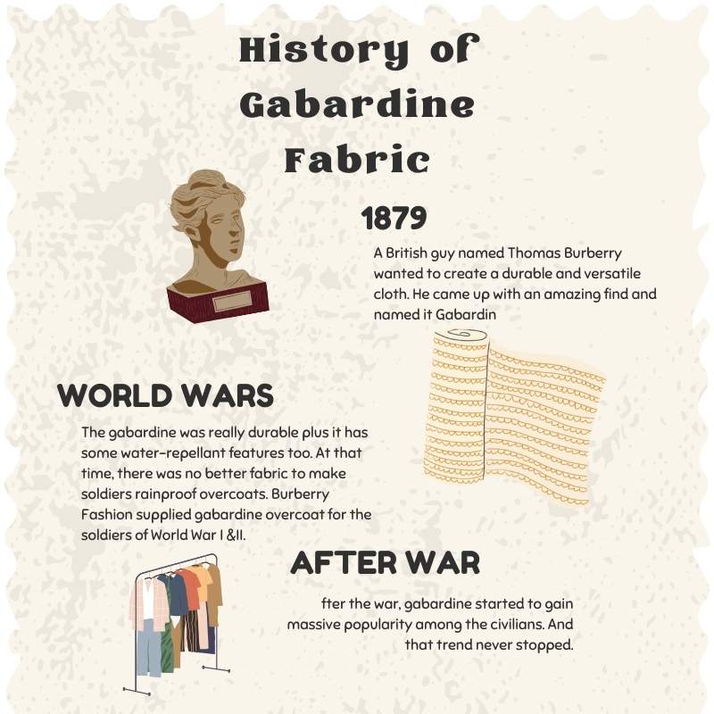 History of garbardine Fabric